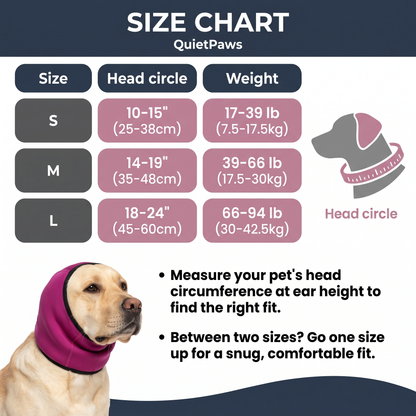 Noise-Blocking Ear Protection for Dogs & Cats